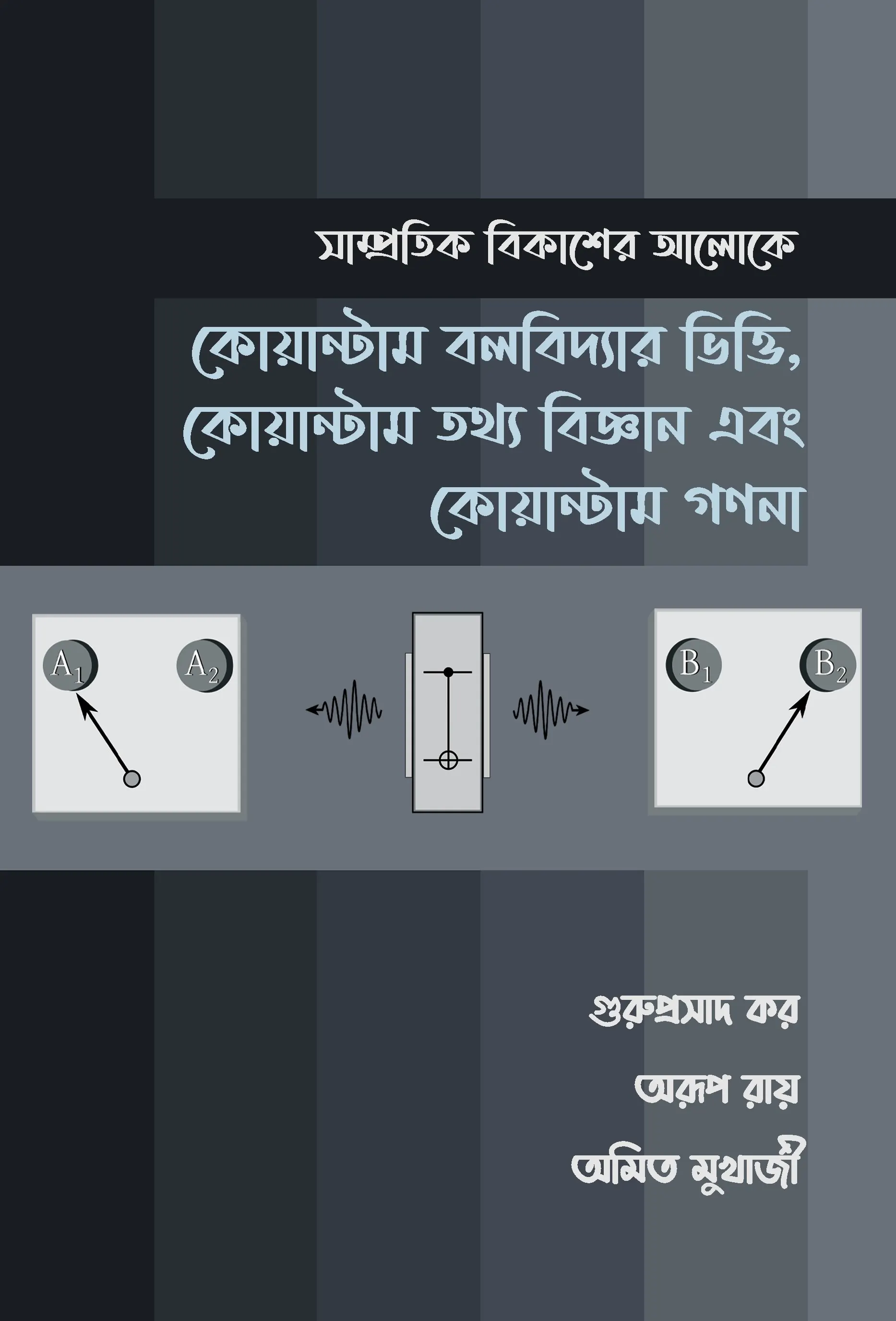 সাম্প্রতিক বিকাশের আলোকে কোয়ান্টাম বলবিদ্যার ভিত্তি, কোয়ান্টাম তথ্য বিজ্ঞান এবং কোয়ান্টাম গণনা